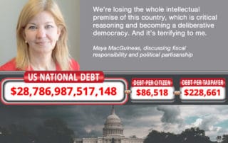 MacGuineas quote + US Debt Clock + US Capitol photo